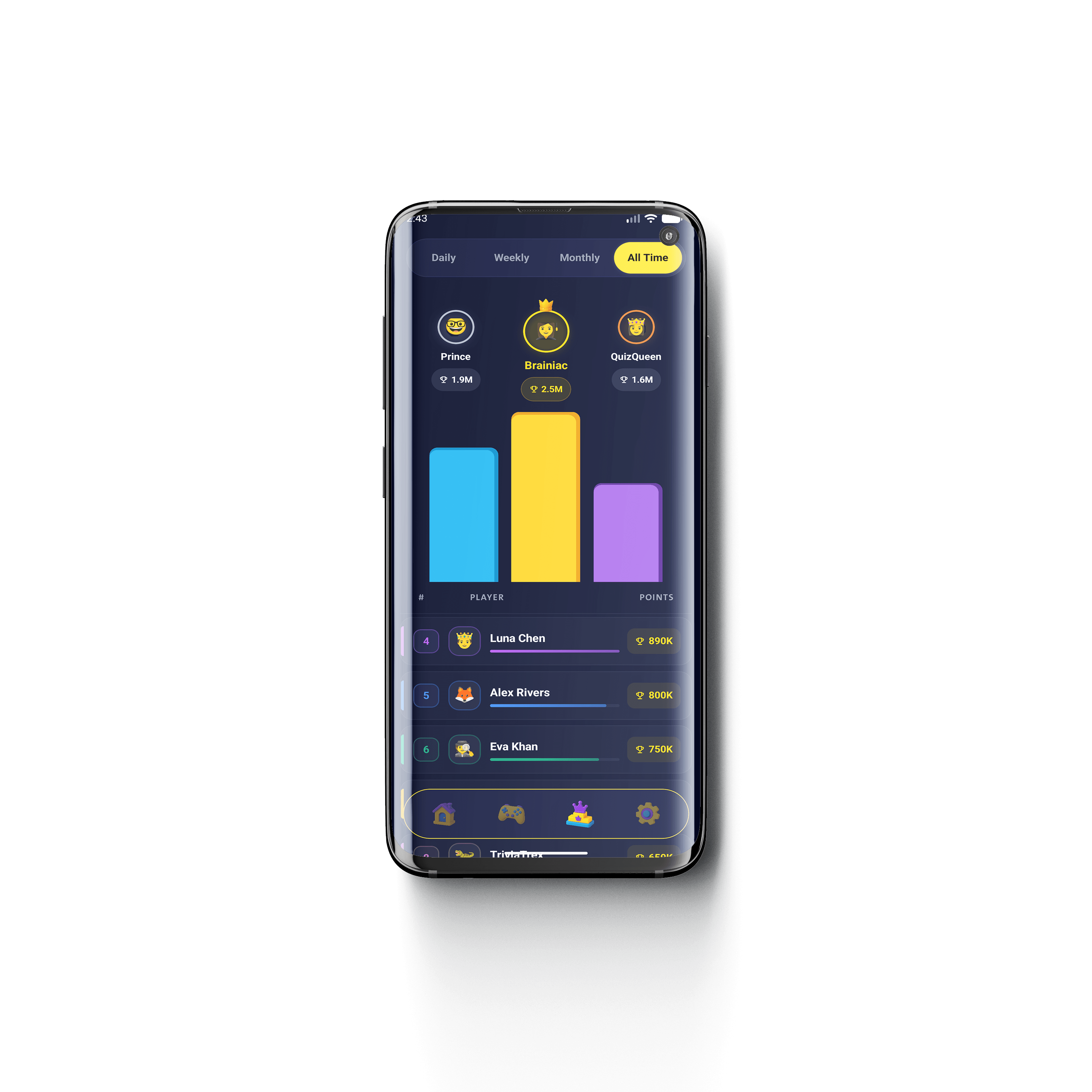 Leaderboard Screen